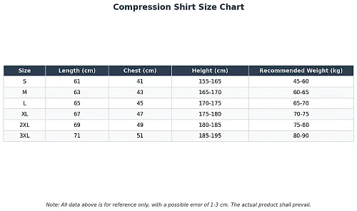View 4 of Black Short Sleeve Compression Shirt · Style 202