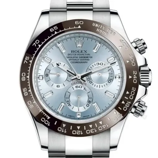 View 1 of Replica Rolex Cosmograph Daytona Oyster 40 mm platinum 116506