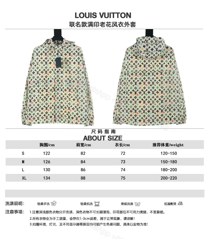 View 10 of 高仿LV*SS24系列1AFRCK聯名款滿印衝鋒衣彩黃色
