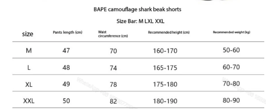 View 6 of BAPE Camouflage Shark Mouth Shorts Green